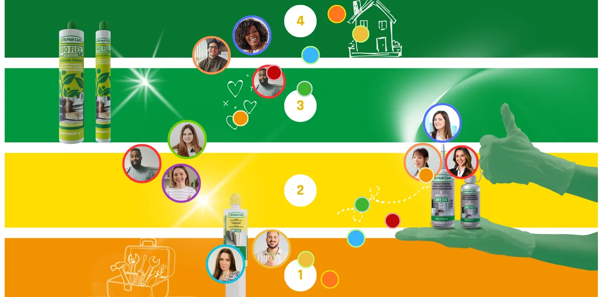 Spelparcours met genummerde banen waarin deelnemers zelf kiezen waar zij meedoen