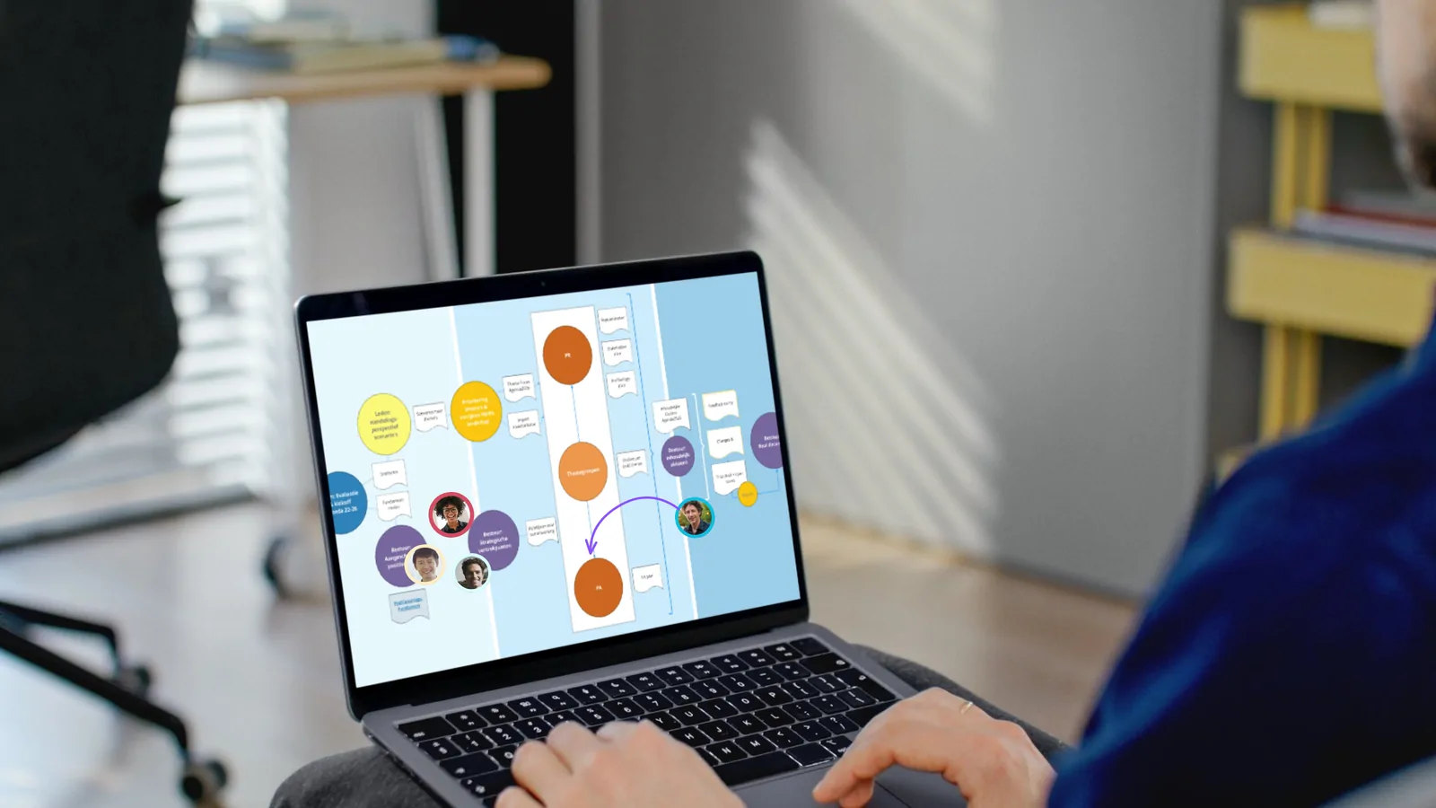 Laptop met een digitale gesprekskaart waarop leden van een branchevereniging samen de koers bepalen