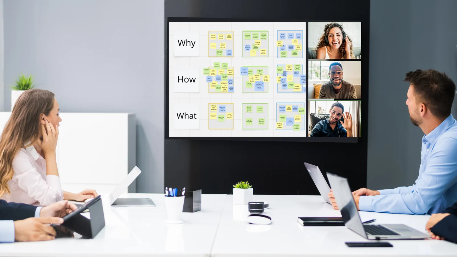 Hybride werksessie met een whiteboard vol post-its rond Why, How en What, en collega's online in beeld