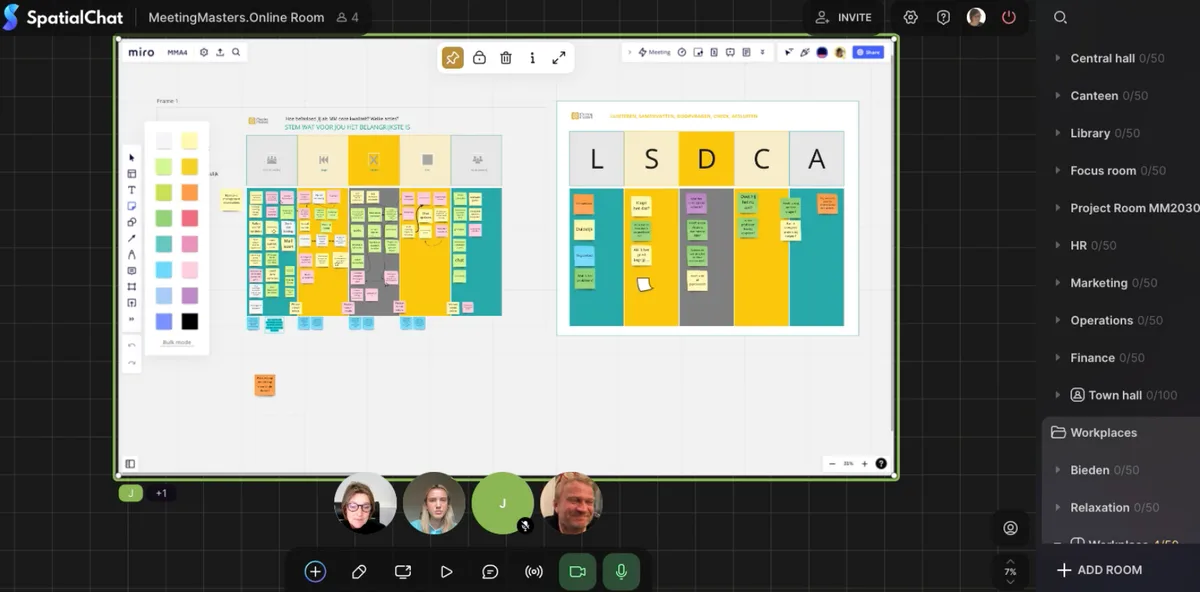 Gedeeld Miro-bord in SpatialChat waarop organisaties hun inzichten samenbrengen