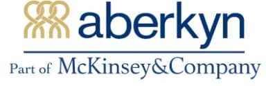 Aberkyn — klant van MeetingMasters Online